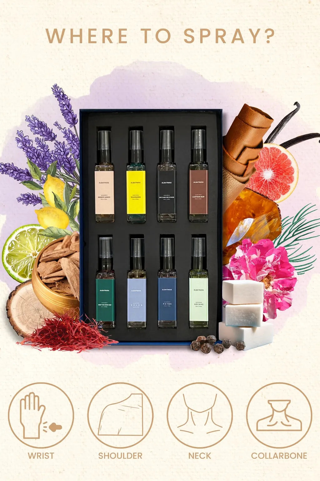 LUREA Discovery Set – Luxury Perfume Gift Box | 8 Signature Eau de Parfum Miniatures | Unisex Collection